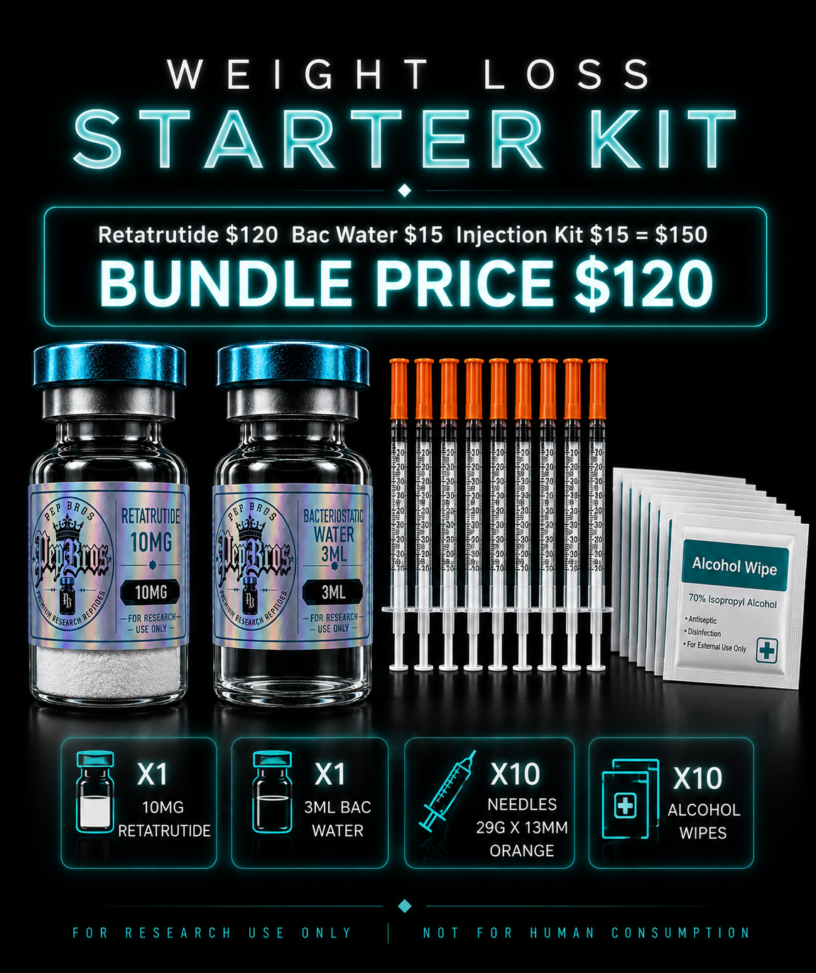 RETATRUTIDE 10mg STARTER KIT