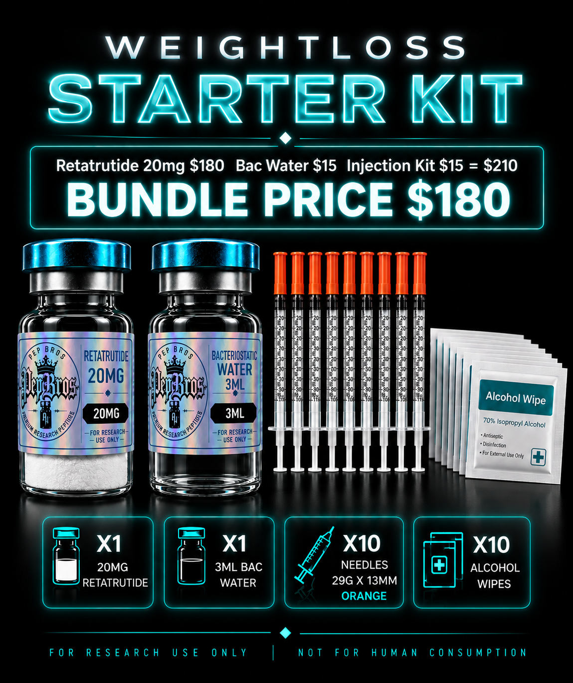 RETATRUTIDE 20mg STARTER KIT